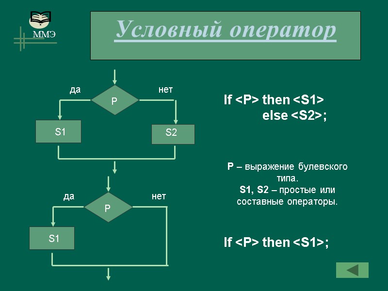 Условный оператор If <P> then <S1>        